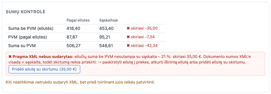 Sumų kontrolė