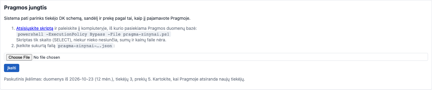 Pragmos jungtis